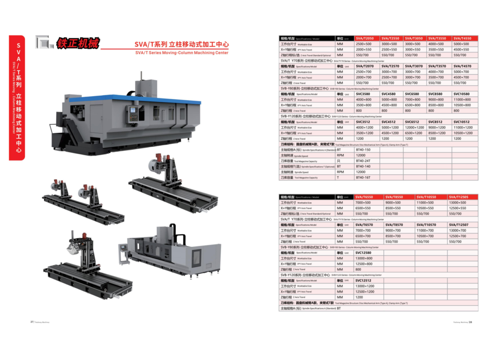 SVA/T3550 moving-column machining center parameter sheet