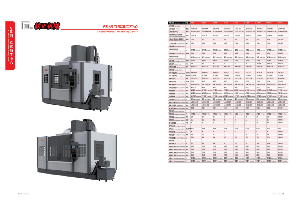 Tiezheng V1380C vertical machining center product overview image for CNC machine specification review.