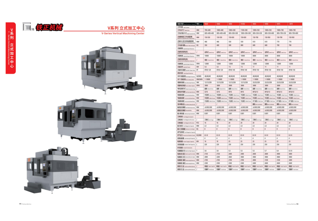 Tiezheng V850 vertical machining center product overview image for CNC machine specification review.
