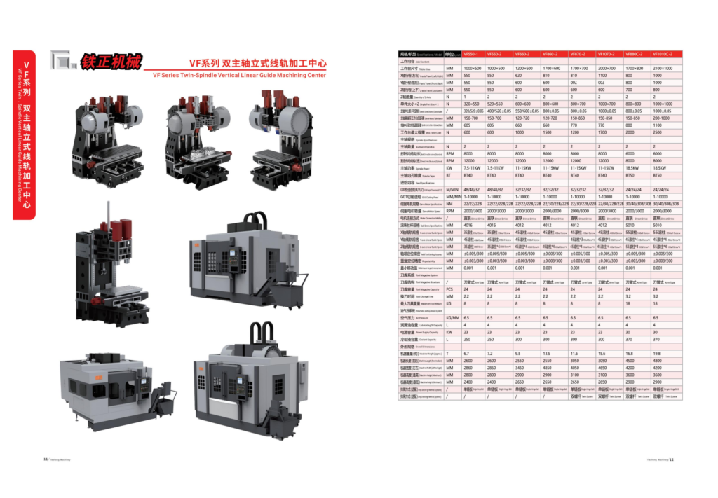 Tiezheng VF880C dual-spindle vertical machining center product overview image for CNC machine specification review.