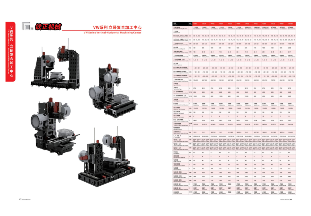 VW50A vertical-horizontal compound machining center parameter sheet